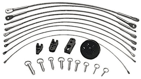 Kit de prueba de tensiómetro