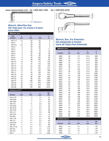 bricolaje,
venta de herramientas,
herramientas mecanicas,
almacen ferreteria,
maquinas de bricolaje,
herramientas bricolaje,
ferreteria cerca,
herramientas industriales,
ferreteria mayorista,
ferreteria barata,
porta herramientas,
ferreteria on