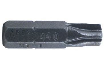 bricolaje, 
venta de herramientas, 
herramientas mecanicas, apex, 
almacen ferreteria, 
maquinas de bricolaje, 
herramientas bricolaje, 
ferreteria cerca, 
herramientas industriales, 
ferreteria mayorista, 
ferreteria barata, 
porta herramientas, 
ferrete