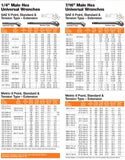 UNV WRNCH STANDARD 7/16 MALE H(1)