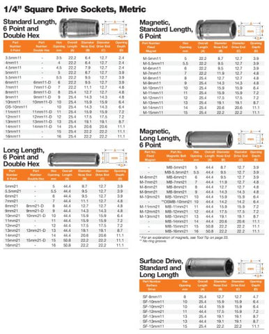 bricolaje, 
venta de herramientas, 
herramientas mecanicas, apex, 
almacen ferreteria, 
maquinas de bricolaje, 
herramientas bricolaje, 
ferreteria cerca, 
herramientas industriales, 
ferreteria mayorista, 
ferreteria barata, 
porta herramientas, 
ferrete