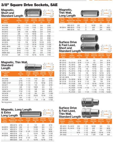 bricolaje,
venta de herramientas,
herramientas mecanicas, apex,
almacen ferreteria,
maquinas de bricolaje,
herramientas bricolaje,
ferreteria cerca,
herramientas industriales,
ferreteria mayorista,
ferreteria barata,
porta herramientas,
ferrete