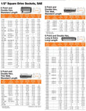 SCKT 1/2 FMALE SQ DRV 15/16 F(1)