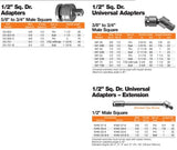 UNV WRNCH STANDARD 1/2 FMALE S(12)