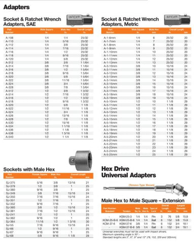bricolaje,
venta de herramientas,
herramientas mecanicas, apex,
almacen ferreteria,
maquinas de bricolaje,
herramientas bricolaje,
ferreteria cerca,
herramientas industriales,
ferreteria mayorista,
ferreteria barata,
porta herramientas,
ferrete