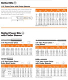 BIT 1/4 HEX DRV POWER # .036(1)