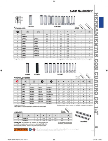 Dado profundo SAE de 1/4" con accionamiento de 1/4" y 12 puntas Flank Drive®