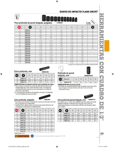Dado de impacto de pared delgada y poco profundo SAE de 7/8" Flank Drive® de 7/8" SAE de 6 puntos con impulsión de 1/2"