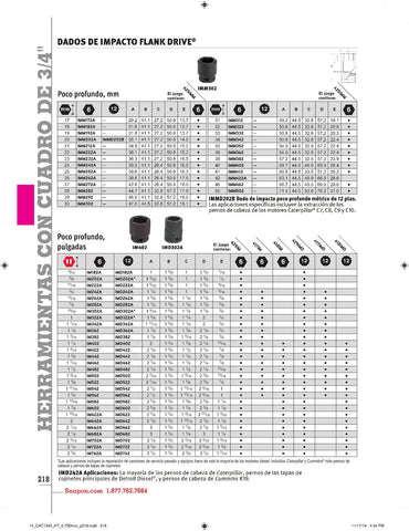 Dado de impacto poco profundo Flank Drive® de 1-5/16" SAE de 6 puntas con impulsión de 3/4"