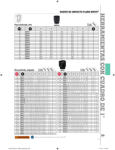 Dado de impacto poco profundo de 1-7/16" con accionamiento de 1" y 6 puntas SAE Flank Drive®