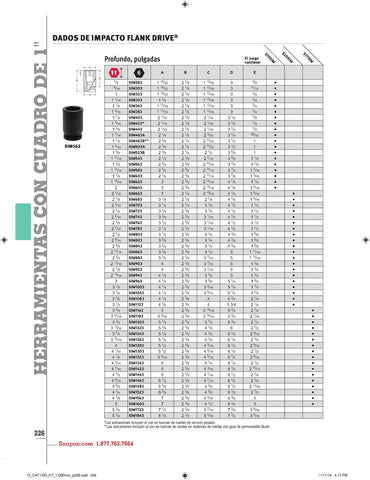 Juego de dados de impacto profundo SAE Flank Drive® de 19 piezas con accionamiento de 1" y 6 puntos (7/8-2")
