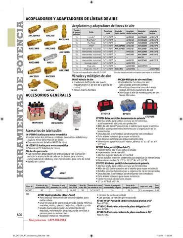 Acoplador rápido (Blue-Point®)