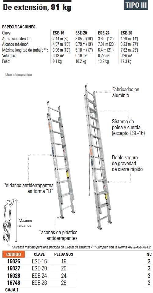 Escalera Extensión 20 Peldaños Tipoll ( 16027 ) — El Arenal