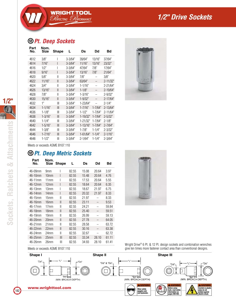 1/2" Drive 12 Point Deep Metric Socket - 21mm – HEMUSA