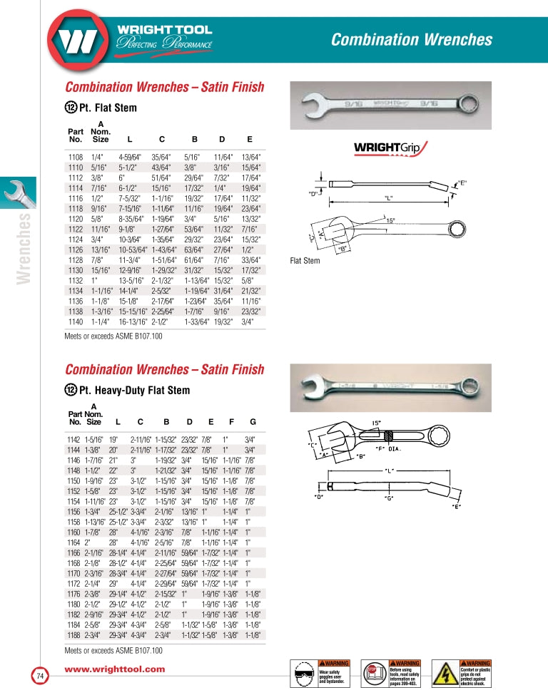 Wright Tool 14 Pc. Combination Wrench Sets - Pressure Solutions Wright Tool 14 Pc. Combination Wrench Sets - Pressure Solutions
