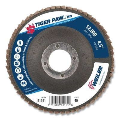 Tiger Paw coated flap discs, 7", grit 80, 5/8" arbor, phenolic back