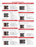 1/4" Dr. 46 Pc. 6 Pt. Std. and Deep SAE and Metric