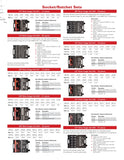 1/2" Dr. 47 Pc. 12 Pt. Std. &amp; Deep SAE and Metric