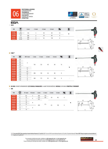 bricolaje, 
venta de herramientas, 
herramientas mecanicas, 
almacen ferreteria, 
maquinas de bricolaje, 
herramientas bricolaje, 
ferreteria cerca, 
herramientas industriales, 
ferreteria mayorista, 
ferreteria barata, 
porta herramientas, 
ferreteria on