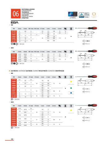 bricolaje, 
venta de herramientas, 
herramientas mecanicas, 
almacen ferreteria, 
maquinas de bricolaje, 
herramientas bricolaje, 
ferreteria cerca, 
herramientas industriales, 
ferreteria mayorista, 
ferreteria barata, 
porta herramientas, 
ferreteria on