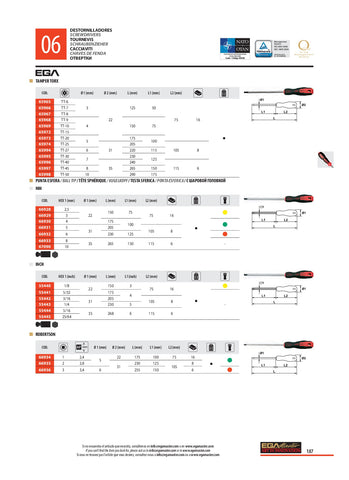 bricolaje, 
venta de herramientas, 
herramientas mecanicas, 
almacen ferreteria, 
maquinas de bricolaje, 
herramientas bricolaje, 
ferreteria cerca, 
herramientas industriales, 
ferreteria mayorista, 
ferreteria barata, 
porta herramientas, 
ferreteria on