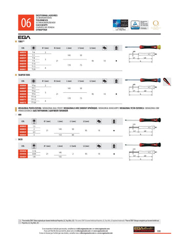 bricolaje, 
venta de herramientas, 
herramientas mecanicas, 
almacen ferreteria, 
maquinas de bricolaje, 
herramientas bricolaje, 
ferreteria cerca, 
herramientas industriales, 
ferreteria mayorista, 
ferreteria barata, 
porta herramientas, 
ferreteria on