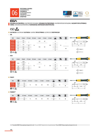 bricolaje, 
venta de herramientas, 
herramientas mecanicas, 
almacen ferreteria, 
maquinas de bricolaje, 
herramientas bricolaje, 
ferreteria cerca, 
herramientas industriales, 
ferreteria mayorista, 
ferreteria barata, 
porta herramientas, 
ferreteria on