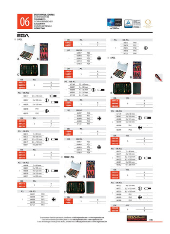 bricolaje, 
venta de herramientas, 
herramientas mecanicas, 
almacen ferreteria, 
maquinas de bricolaje, 
herramientas bricolaje, 
ferreteria cerca, 
herramientas industriales, 
ferreteria mayorista, 
ferreteria barata, 
porta herramientas, 
ferreteria on