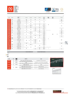 bricolaje, 
venta de herramientas, 
herramientas mecanicas, 
almacen ferreteria, 
maquinas de bricolaje, 
herramientas bricolaje, 
ferreteria cerca, 
herramientas industriales, 
ferreteria mayorista, 
ferreteria barata, 
porta herramientas, 
ferreteria on