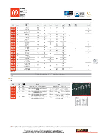 bricolaje, 
venta de herramientas, 
herramientas mecanicas, 
almacen ferreteria, 
maquinas de bricolaje, 
herramientas bricolaje, 
ferreteria cerca, 
herramientas industriales, 
ferreteria mayorista, 
ferreteria barata, 
porta herramientas, 
ferreteria on