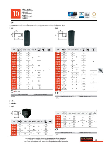 bricolaje, 
venta de herramientas, 
herramientas mecanicas, 
almacen ferreteria, 
maquinas de bricolaje, 
herramientas bricolaje, 
ferreteria cerca, 
herramientas industriales, 
ferreteria mayorista, 
ferreteria barata, 
porta herramientas, 
ferreteria on