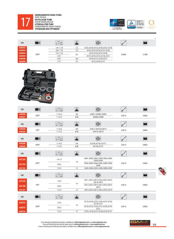 bricolaje, 
venta de herramientas, 
herramientas mecanicas, 
almacen ferreteria, 
maquinas de bricolaje, 
herramientas bricolaje, 
ferreteria cerca, 
herramientas industriales, 
ferreteria mayorista, 
ferreteria barata, 
porta herramientas, 
ferreteria on