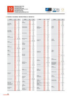 bricolaje, 
venta de herramientas, 
herramientas mecanicas, 
almacen ferreteria, 
maquinas de bricolaje, 
herramientas bricolaje, 
ferreteria cerca, 
herramientas industriales, 
ferreteria mayorista, 
ferreteria barata, 
porta herramientas, 
ferreteria on