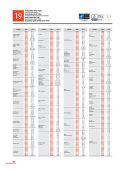 bricolaje, 
venta de herramientas, 
herramientas mecanicas, 
almacen ferreteria, 
maquinas de bricolaje, 
herramientas bricolaje, 
ferreteria cerca, 
herramientas industriales, 
ferreteria mayorista, 
ferreteria barata, 
porta herramientas, 
ferreteria on