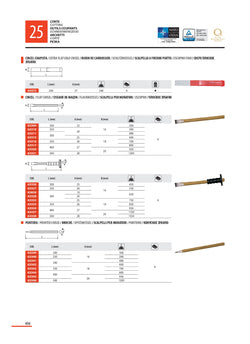 bricolaje, 
venta de herramientas, 
herramientas mecanicas, 
almacen ferreteria, 
maquinas de bricolaje, 
herramientas bricolaje, 
ferreteria cerca, 
herramientas industriales, 
ferreteria mayorista, 
ferreteria barata, 
porta herramientas, 
ferreteria on