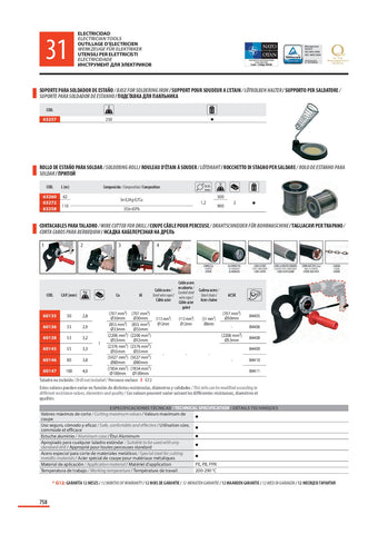 bricolaje, 
venta de herramientas, 
herramientas mecanicas, 
almacen ferreteria, 
maquinas de bricolaje, 
herramientas bricolaje, 
ferreteria cerca, 
herramientas industriales, 
ferreteria mayorista, 
ferreteria barata, 
porta herramientas, 
ferreteria on