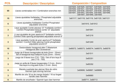 bricolaje, 
venta de herramientas, 
herramientas mecanicas, 
almacen ferreteria, 
maquinas de bricolaje, 
herramientas bricolaje, 
ferreteria cerca, 
herramientas industriales, 
ferreteria mayorista, 
ferreteria barata, 
porta herramientas, 
ferreteria on