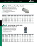 BROQ. IND. S/LLAVE MOD. JKP 130-J6 - (1)