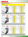 DADO CORTO 7/32" 6 PUNTOS CUADRO 1/4"