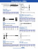 Levantador de Clavos 5 Stroke 18" Largo Total Marca AMPCO Modelo N-1