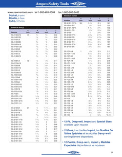 bricolaje, 
venta de herramientas, 
herramientas mecanicas, 
almacen ferreteria, 
maquinas de bricolaje, 
herramientas bricolaje, 
ferreteria cerca, 
herramientas industriales, 
ferreteria mayorista, 
ferreteria barata, 
porta herramientas, 
ferreteria on
