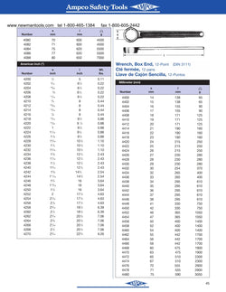 bricolaje, 
venta de herramientas, 
herramientas mecanicas, 
almacen ferreteria, 
maquinas de bricolaje, 
herramientas bricolaje, 
ferreteria cerca, 
herramientas industriales, 
ferreteria mayorista, 
ferreteria barata, 
porta herramientas, 
ferreteria on