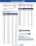 Llave de Cajon Doble Acodada, 12 Puntas de 1-1/16x1-1/4" Marca AMPCO Modelo W-3250