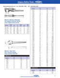 Llave Inglesa (Ferrocarril) 18" Largo Total Marca AMPCO Modelo W-1149