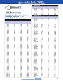 bricolaje, 
venta de herramientas, 
herramientas mecanicas, 
almacen ferreteria, 
maquinas de bricolaje, 
herramientas bricolaje, 
ferreteria cerca, 
herramientas industriales, 
ferreteria mayorista, 
ferreteria barata, 
porta herramientas, 
ferreteria on