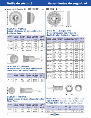 bricolaje, 
venta de herramientas, 
herramientas mecanicas, 
almacen ferreteria, 
maquinas de bricolaje, 
herramientas bricolaje, 
ferreteria cerca, 
herramientas industriales, 
ferreteria mayorista, 
ferreteria barata, 
porta herramientas, 
ferreteria on