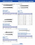 Cincel de Mano de 1-1/16", 9-1/4" de Largo Total Marca AMPCO Modelo C-18