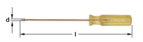 bricolaje, 
venta de herramientas, 
herramientas mecanicas, 
almacen ferreteria, 
maquinas de bricolaje, 
herramientas bricolaje, 
ferreteria cerca, 
herramientas industriales, 
ferreteria mayorista, 
ferreteria barata, 
porta herramientas, 
ferreteria on