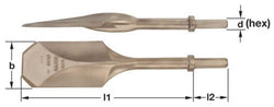 bricolaje, 
venta de herramientas, 
herramientas mecanicas, 
almacen ferreteria, 
maquinas de bricolaje, 
herramientas bricolaje, 
ferreteria cerca, 
herramientas industriales, 
ferreteria mayorista, 
ferreteria barata, 
porta herramientas, 
ferreteria on