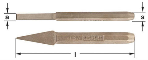 bricolaje, 
venta de herramientas, 
herramientas mecanicas, 
almacen ferreteria, 
maquinas de bricolaje, 
herramientas bricolaje, 
ferreteria cerca, 
herramientas industriales, 
ferreteria mayorista, 
ferreteria barata, 
porta herramientas, 
ferreteria on
